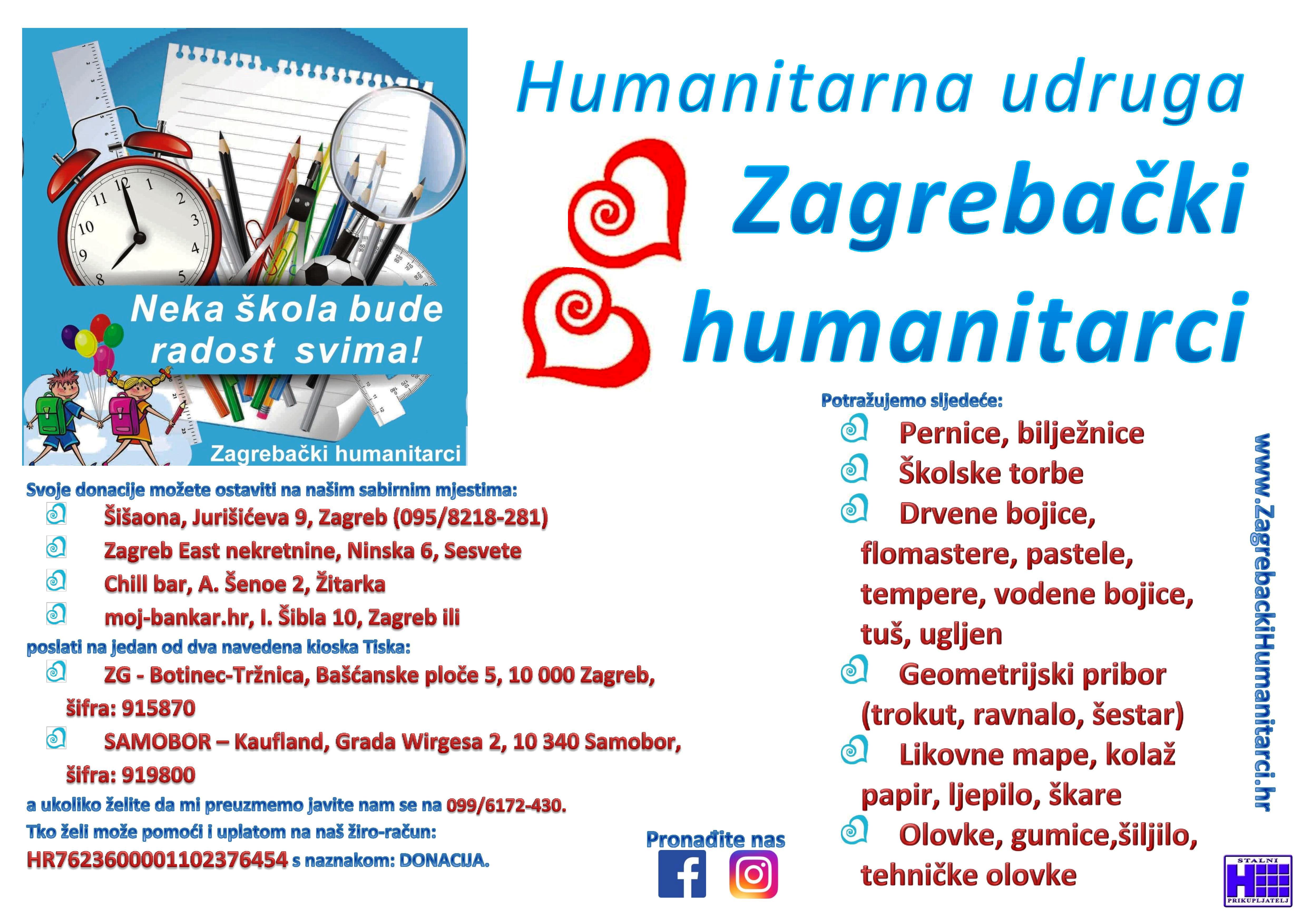 Školski pribor 2019